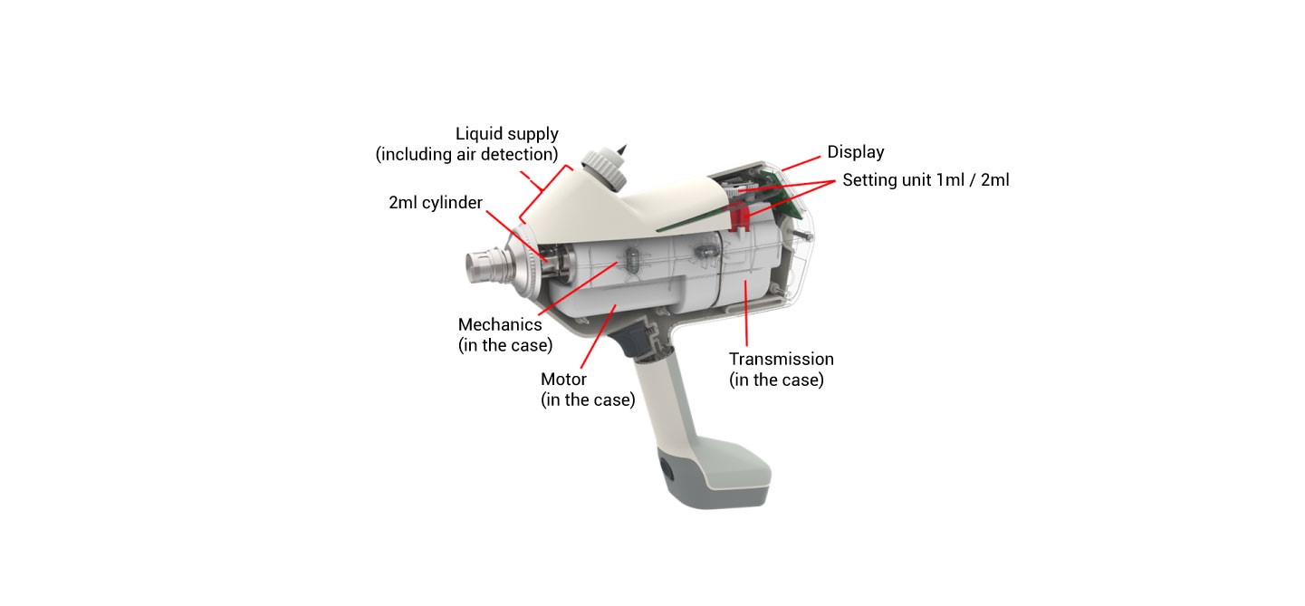 frevax device details