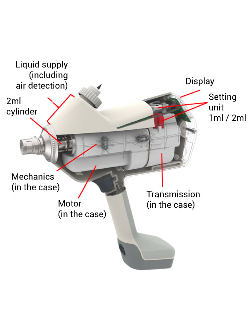 frevax device details
